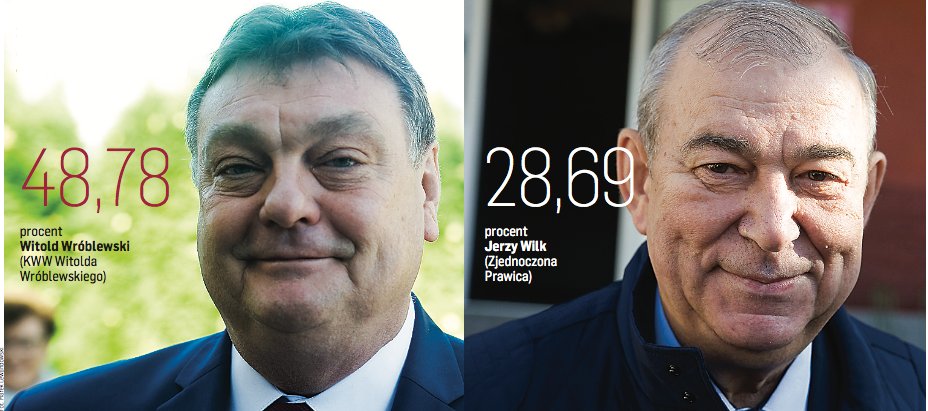 Kto prezydentem Elbląga? W drugiej turze zmierzą się Wróblewski i Wilk