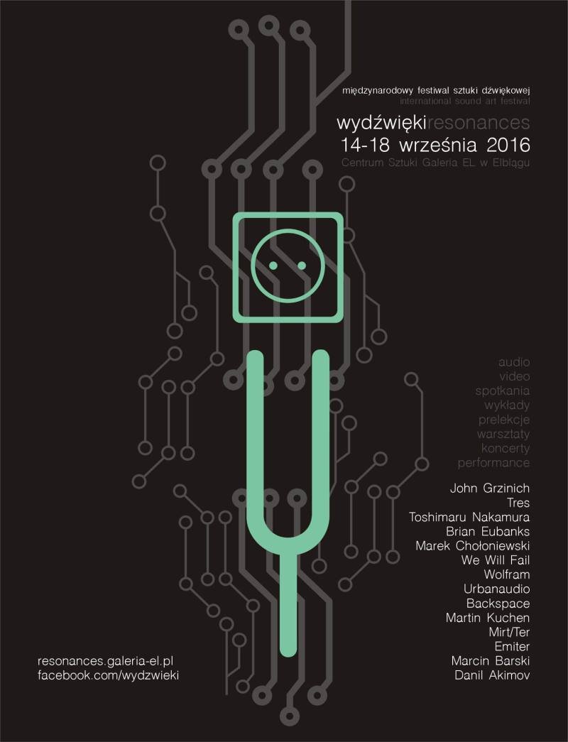 W Galerii EL rusza Międzynarodowy Festiwal Sztuki Dźwiękowej