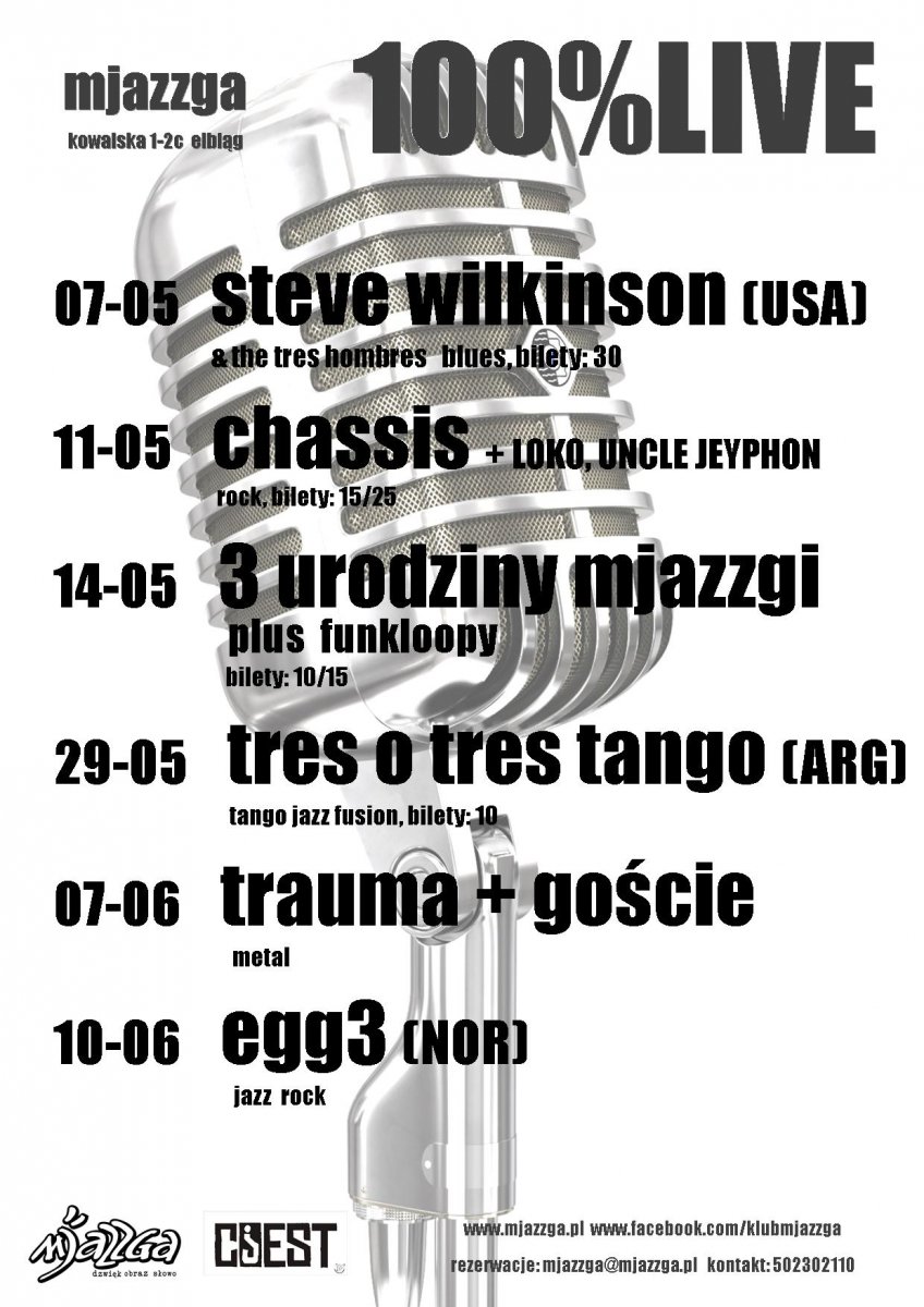 Najbliższe koncerty w Mjazzdze
