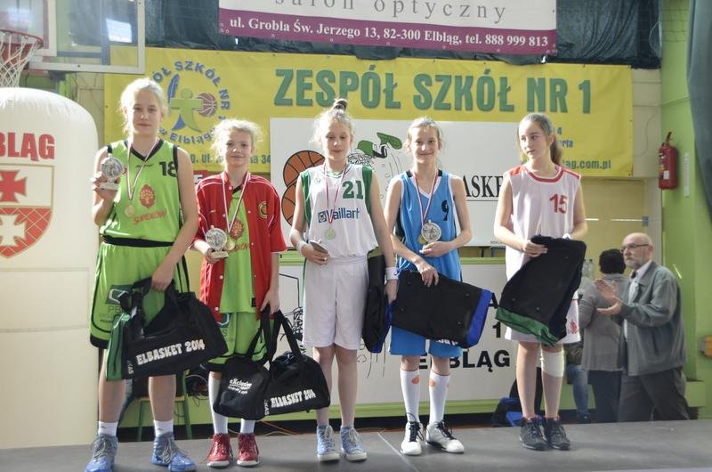 Napisali do nas: XVIII Elbasket w Zespole Szkół nr 1 zakończony
