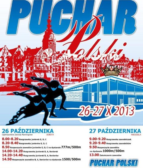 Łyżwiarze na start