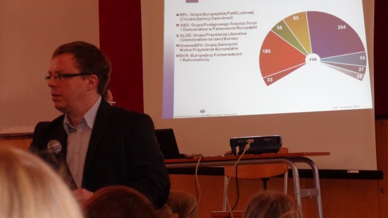 Europarlament w Zespole Szkół Ekonomicznych i Ogólnokształcących