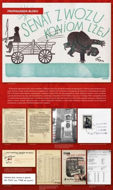 Referendum ludowe 1946 roku. Wystawa IPN w Bibliotece Elbląskiej