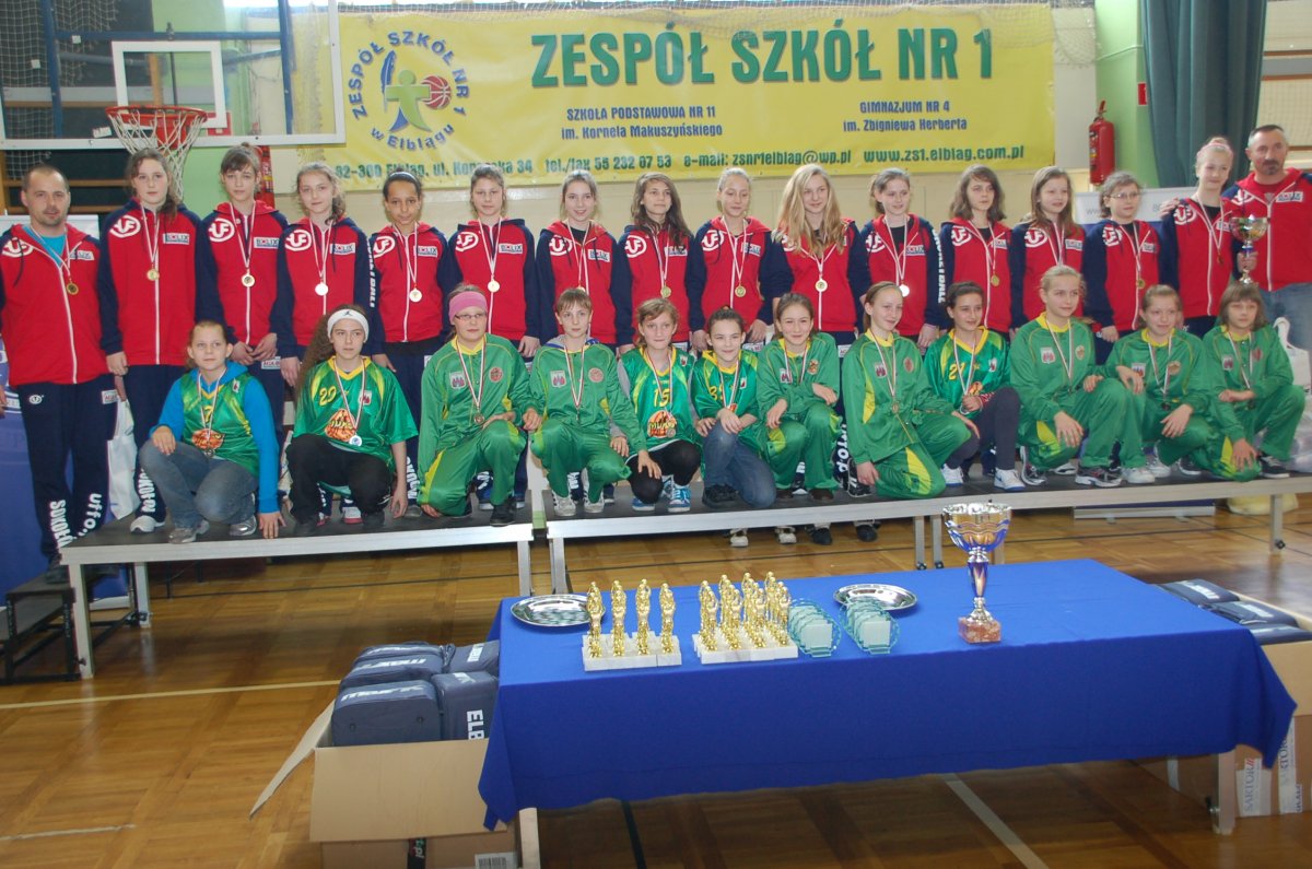 Napisali do nas: XVI Elbasket w Zespole Szkół nr 1