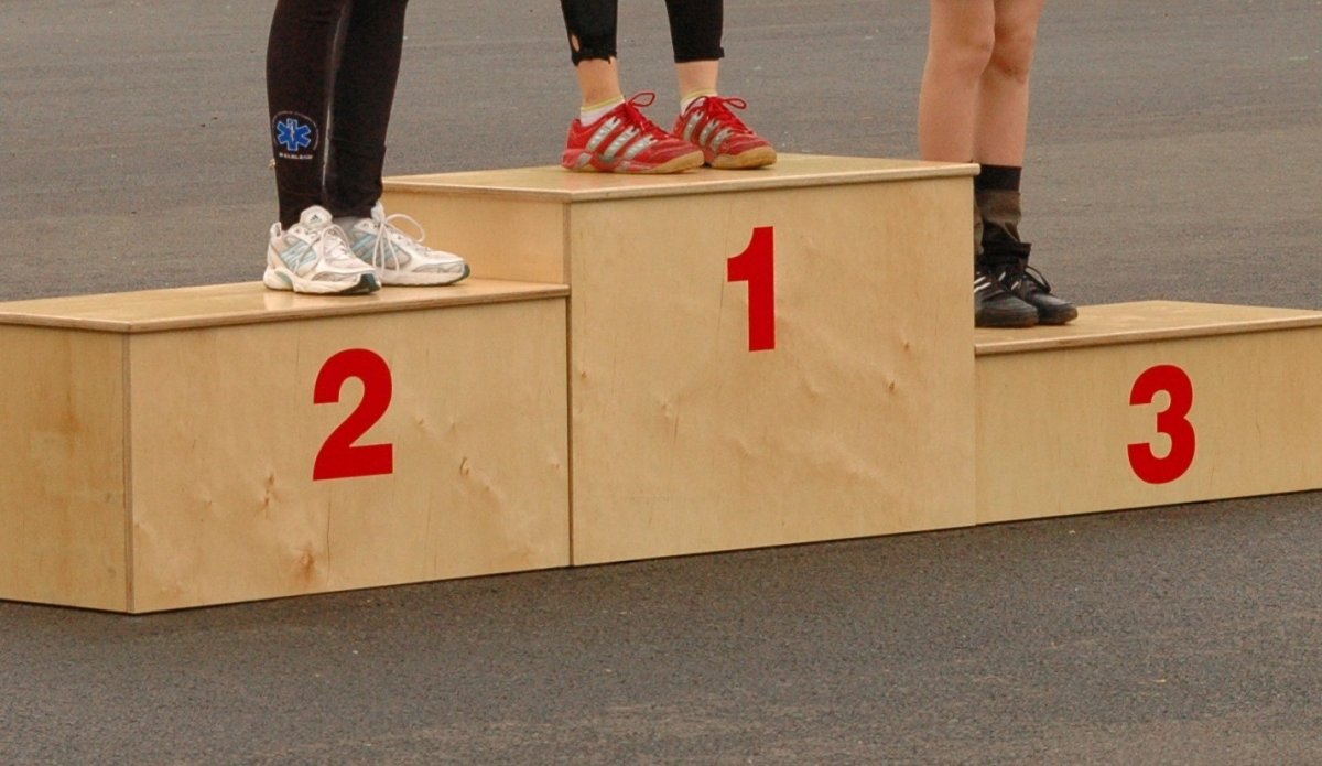 Wybierz najpopularniejszych sportowców
