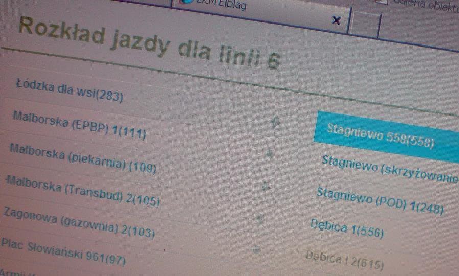 Szóstka się spóźnia: 