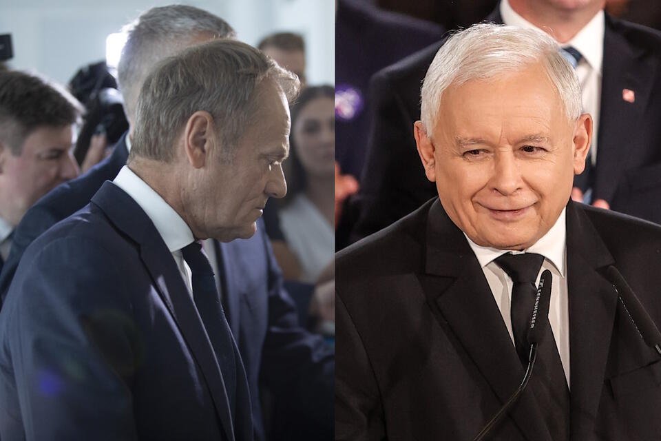  Raz PiS, raz KO liderem