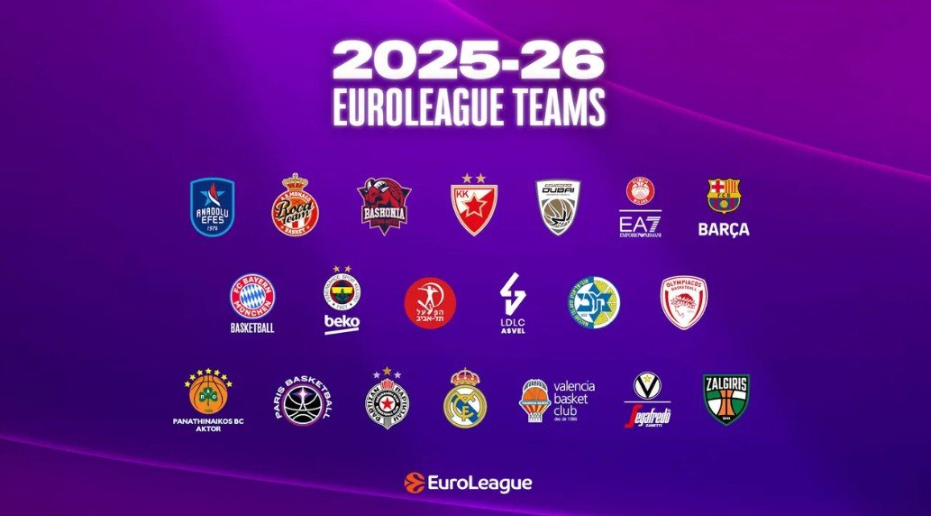 Euroliga koszykarzy – rozgrywki oficjalnie powiększone do 20 drużyn, debiutant z... Dubaju
