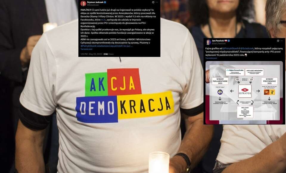Kto wpływa na wybory w Polsce?