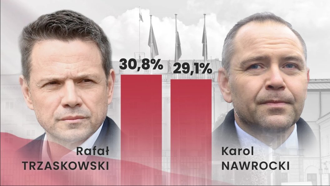 Jak głosowały województwa?