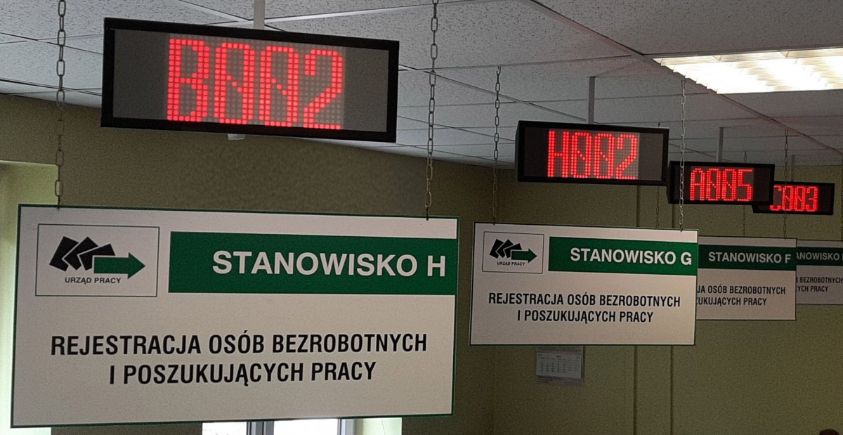 Urzędy Pracy