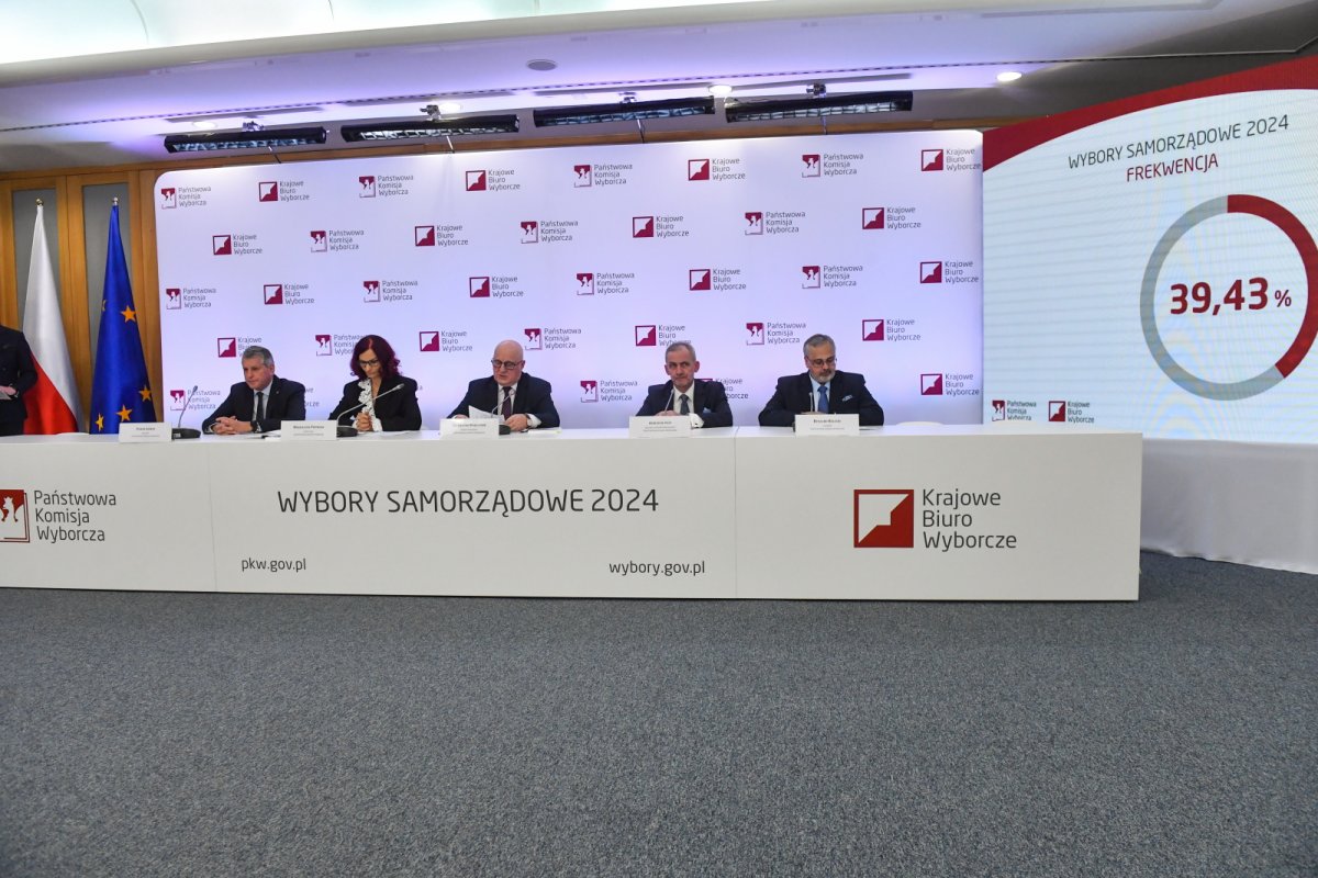 Warszawa z najwyższą frekwencją pośród miast wojewódzkich