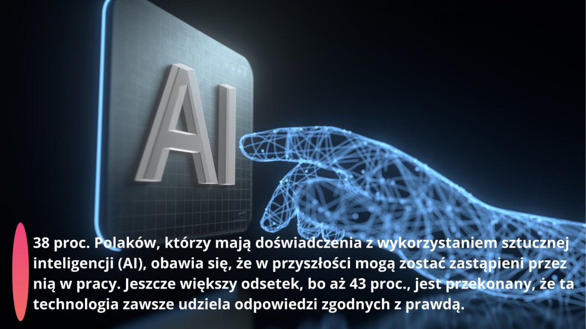 AI może nie zabrać Polakom pracy, ale ukraść PESEL? 