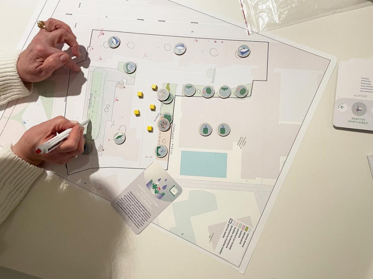 Projekt Co-Adapt, czyli adaptacja do zmiany klimatu w praktyce
