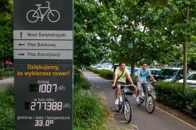 Mikromobilność w Warszawie – to pierwszy taki raport
