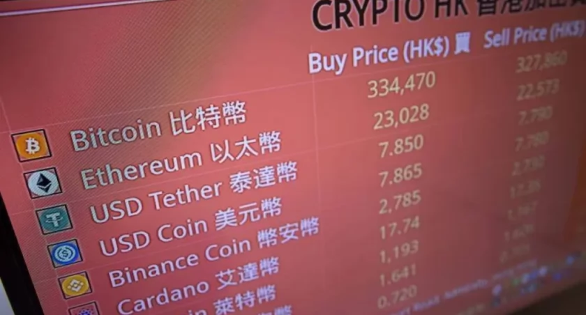 Rekordowa kradzież kryptowalut!