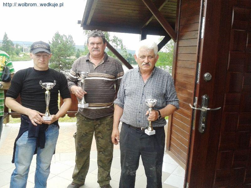 Wyniki Zawodów o Puchar Burmistrza UM i G Wolbrom 2014