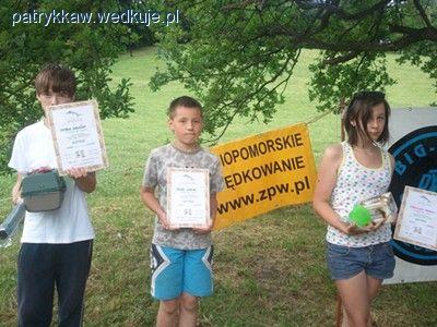 Wyniki z zawodów dla dzieci -Szczecin 22.0.6 13.