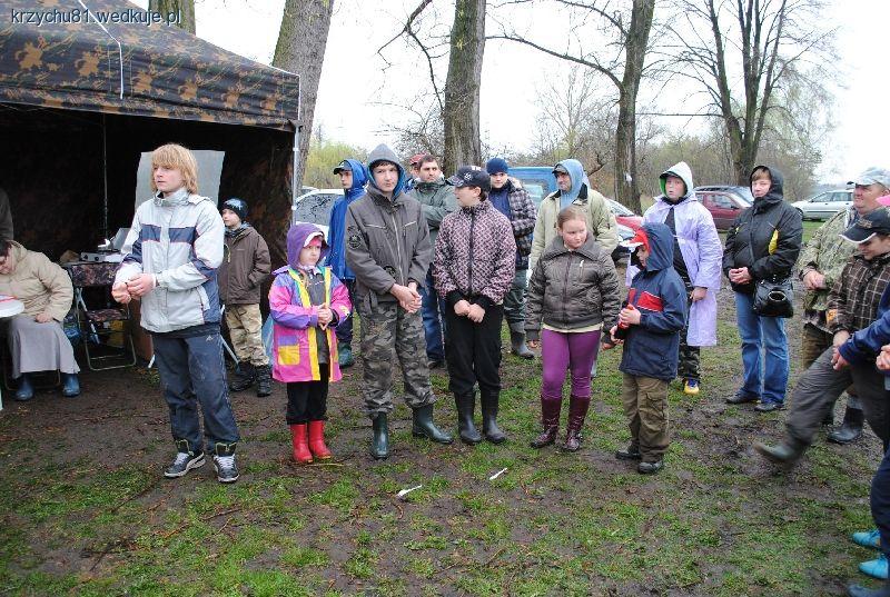 Wyniki Zawodów otwarcia sezonu 2013 .Koło Skierniewice Miasto