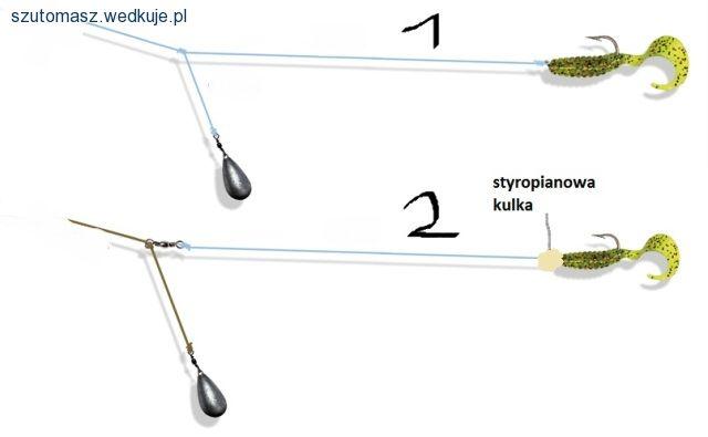 Jak twisterki i ripperki unieść w toni