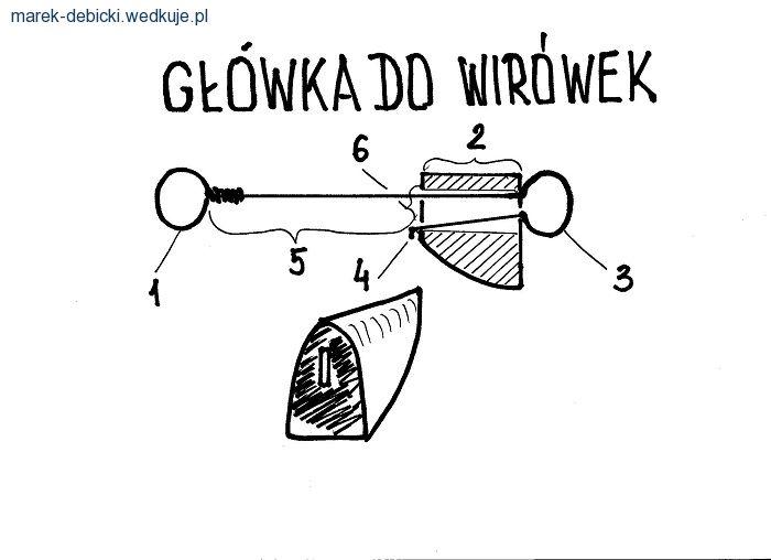 Ciężkie główki do wirówek