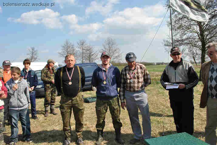 Wyniki zbiorcze Mistrzostwa Koła