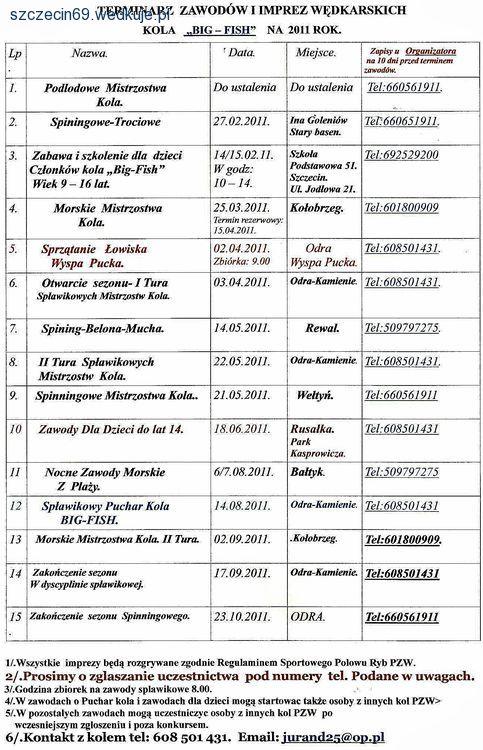 Informacje dla członków koła
