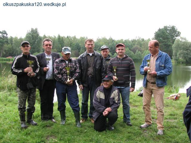 Wyniki z zawodów między kołowych