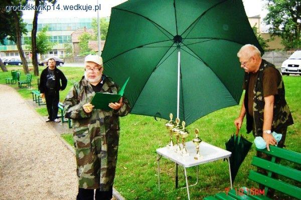 Młodzieżowe zawody o Puchar Prezesa Koła nr14 Grodzisk Wielkopolski.