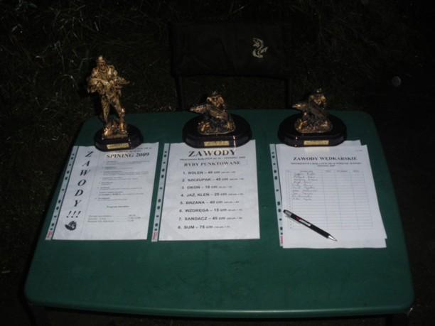 Mistrz spinningu Koła nr 16 Sobienie Jeziory 2009