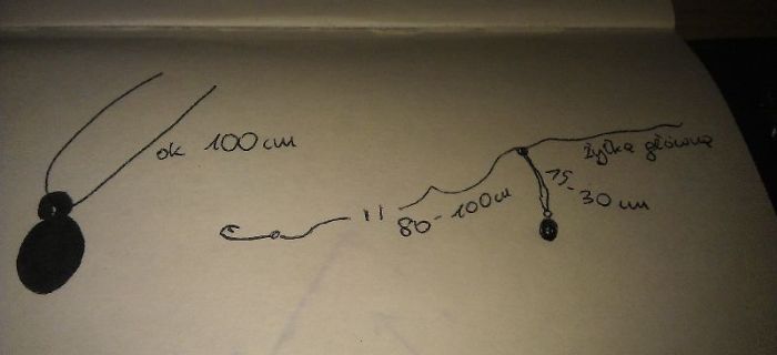 Boczny trok bez tajemnic