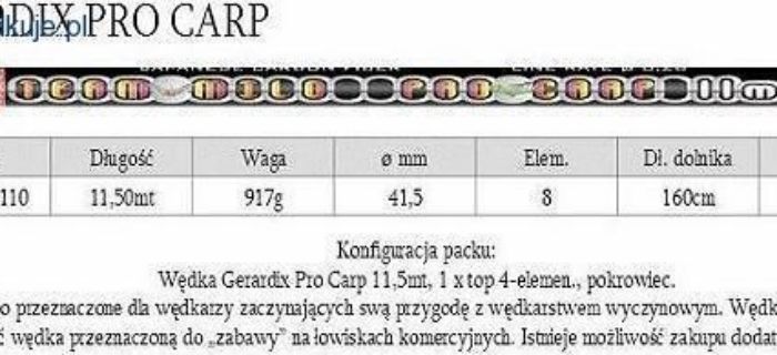 MGPK