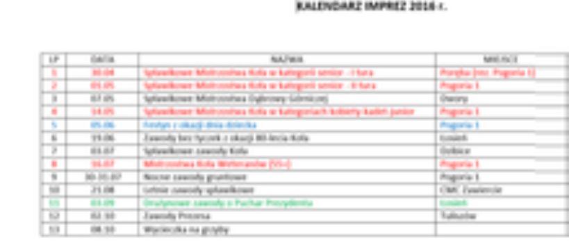 kalendarz zawodów w kole nr.12 Dabrowa Górnicza
