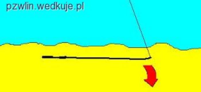 II TURA GRUNTOWE MISTRZOSTWA KOŁA