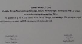 Porozumienia 2016-brak porozumień.