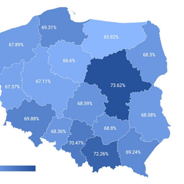 Egzamin Ósmoklasisty: warmińsko - mazurskie poniżej średniej krajowej