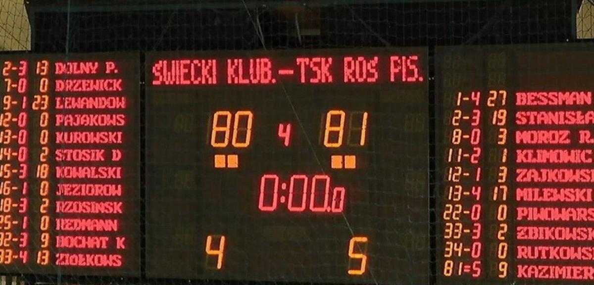TSK Roś Pisz opanowany do ostatniej sekundy