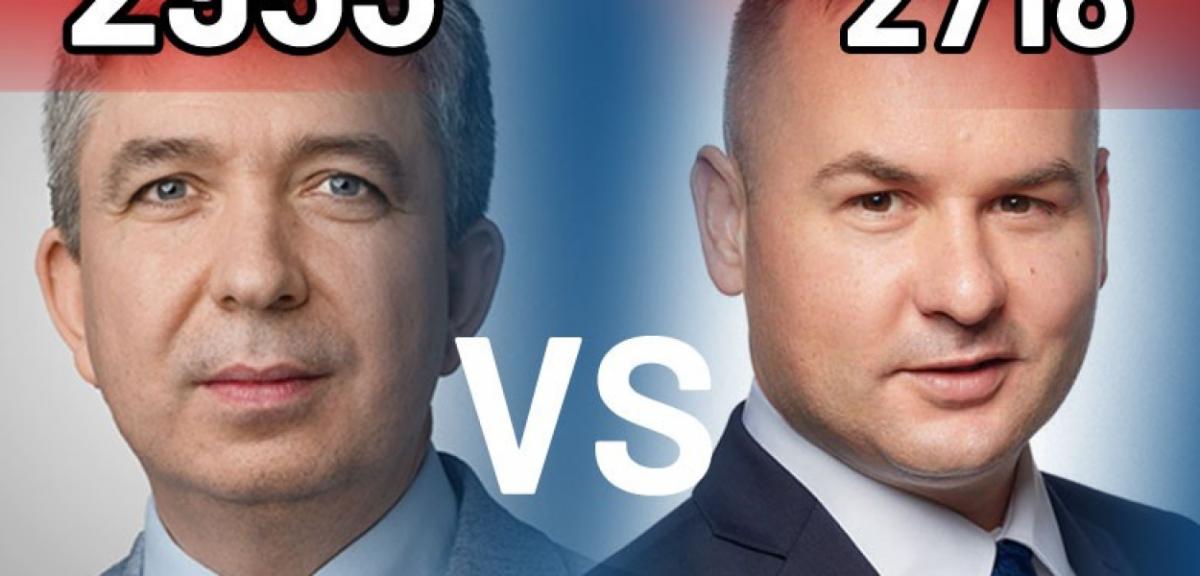 Będzie druga tura: Andrzej Zadroga - Dariusz Kiński