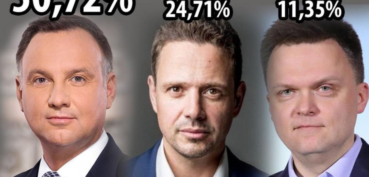 Andrzej Duda zdecydowanym liderem w Piszu