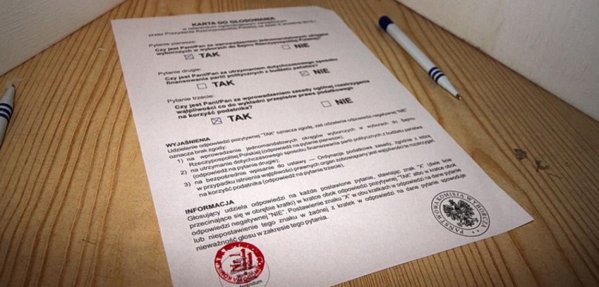  Piszanie również zignorowali referendum. Jedynie co 14 z nas poszedł…