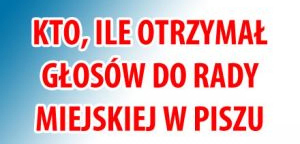 Ile głosów otrzymali kandydaci do Rady Miejskiej