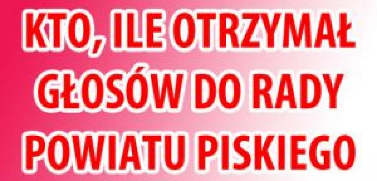 Ile głosów otrzymali kandydaci do Rady Powiatu?