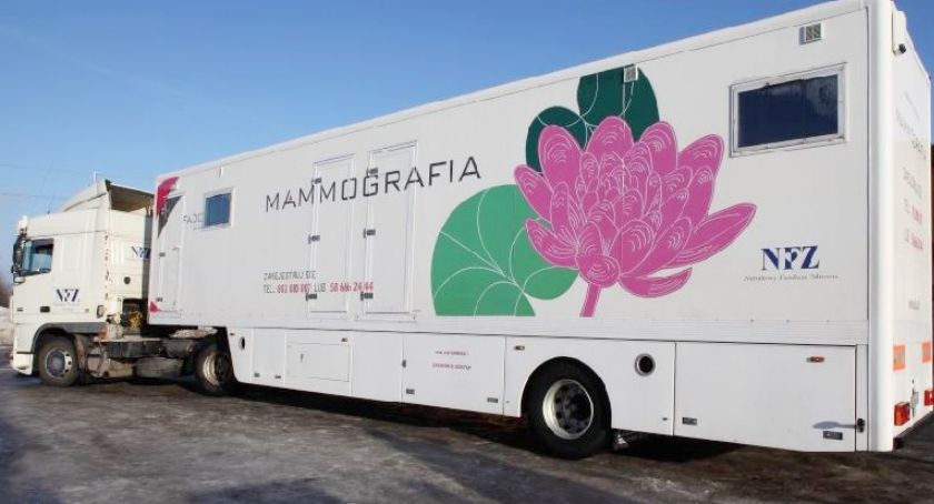 Zbadaj się i zyskaj spokój - Mammobus w powiecie oleśnickim - lista miejsc