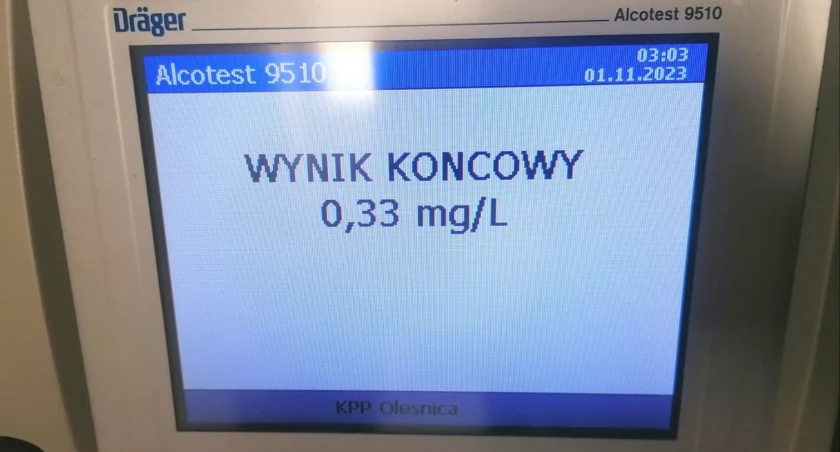 Zatrzymano nietrzeźwego kierowcę z aktywnym zakazem 