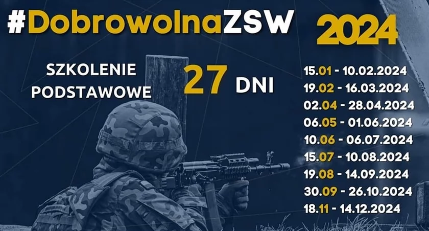 Rekrutacja do dobrowolnej zasadniczej służby wojskowej