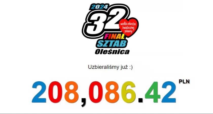 Rekordowa kwota zebrana podczas finału WOŚP w Oleśnicy