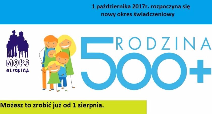 Nabór wniosków na świadczenia 500+