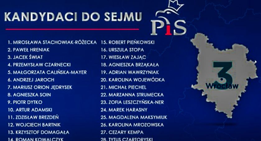 Bartnik kandyduje z ramienia PiS do Sejmu