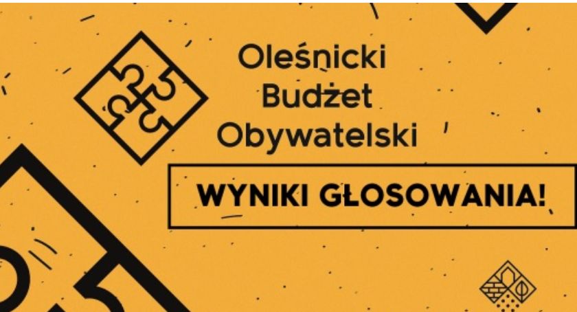 Wyniki głosowania w konsultacjach nad zadaniami do Oleśnickiego Budżetu Obywatelskiego 2020