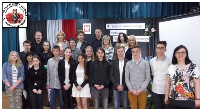 Konkurs młodych naukowców